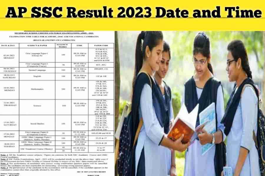 AP SSC Result 2023