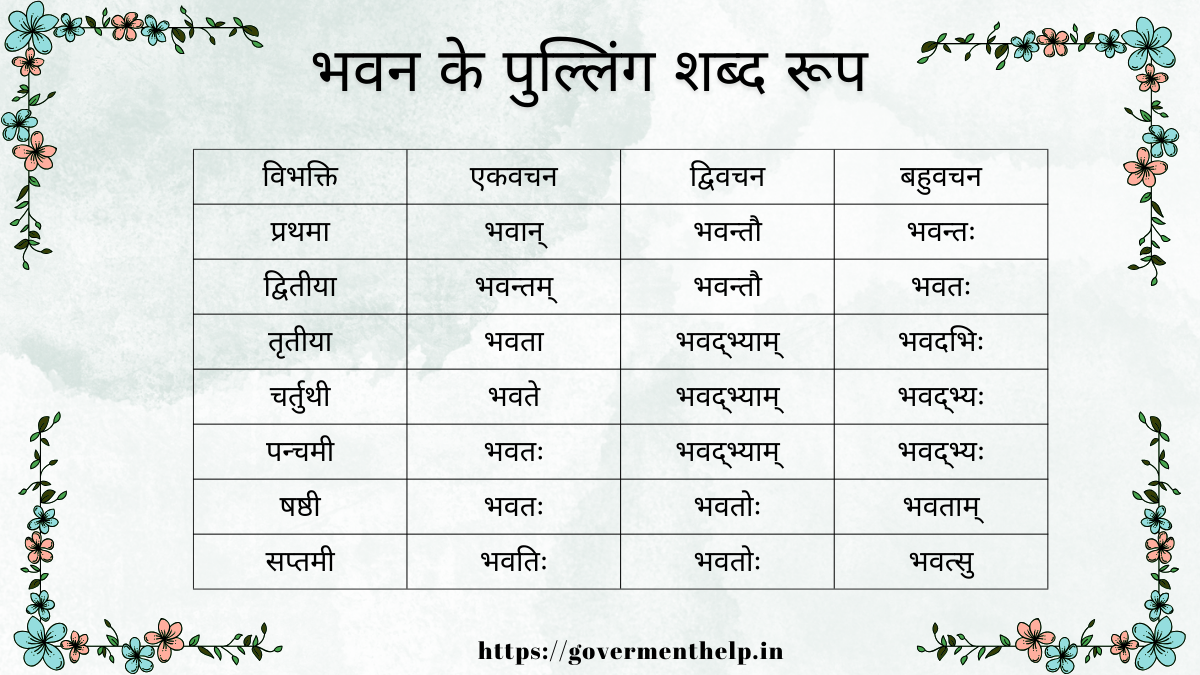 bhavan shabd