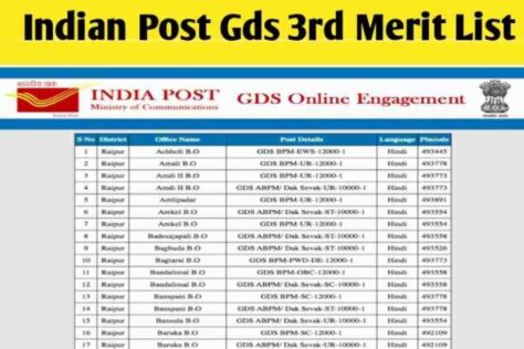 Indian Post Gds 3rd Merit List