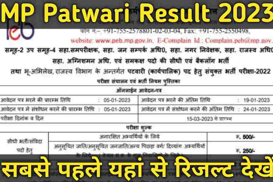 MP Patwari Result