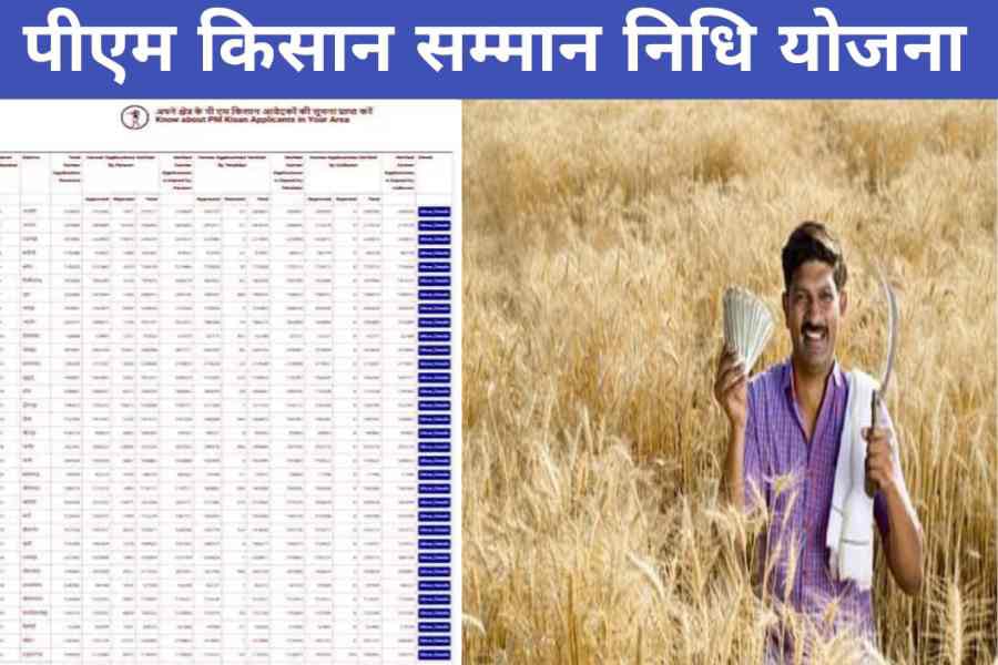 PM Kisan Samman Nidhi Mobile Se Kaise Check Kare