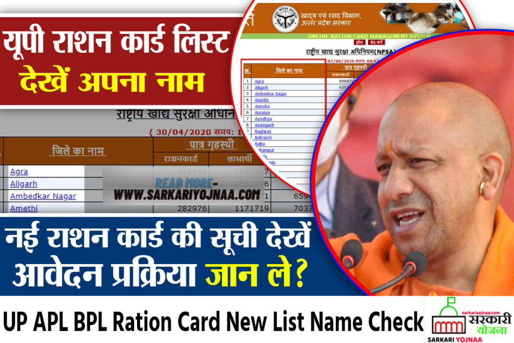 UP Ration Card List 2024