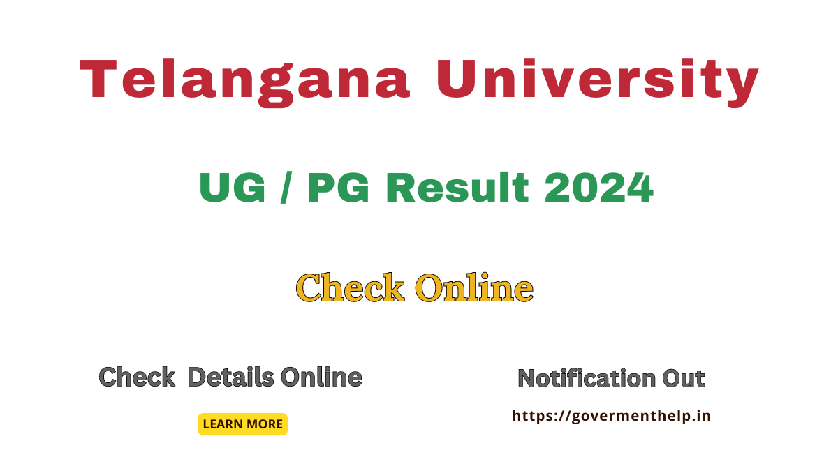 Telangana University Result 2024