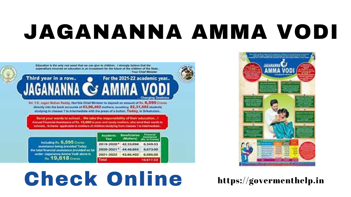 JAGANANNA AMMA VODI