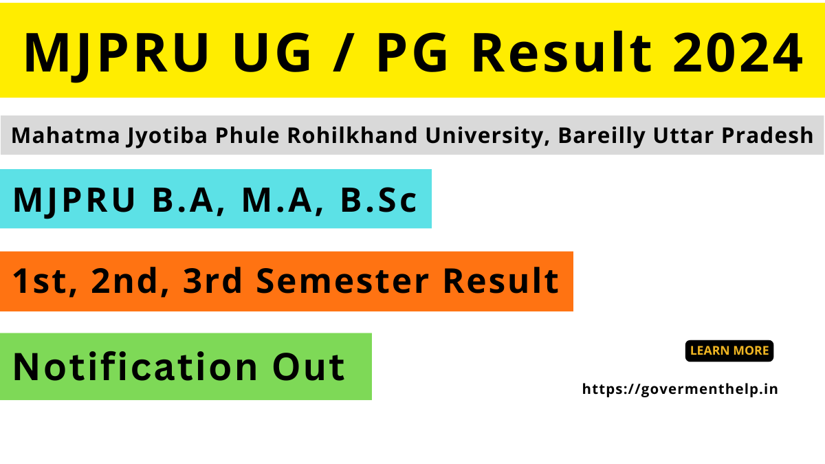 MJPRU UG / PG Result 2024