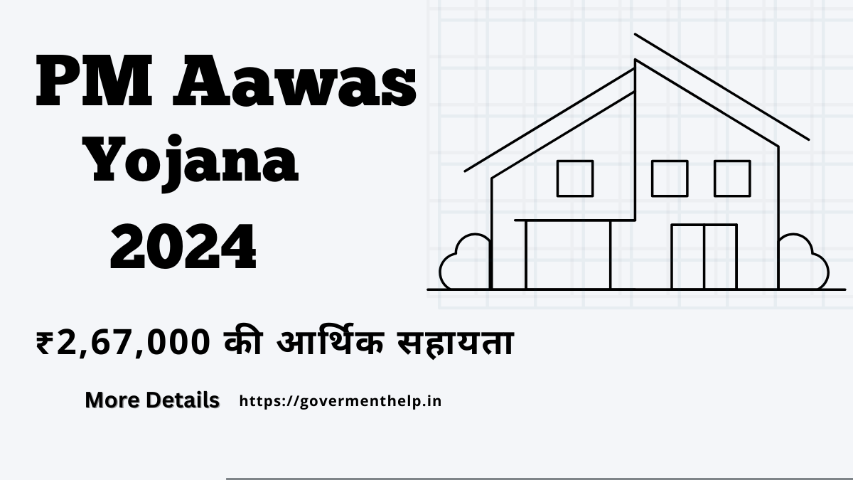 Pm Aawas Yojana List 2024