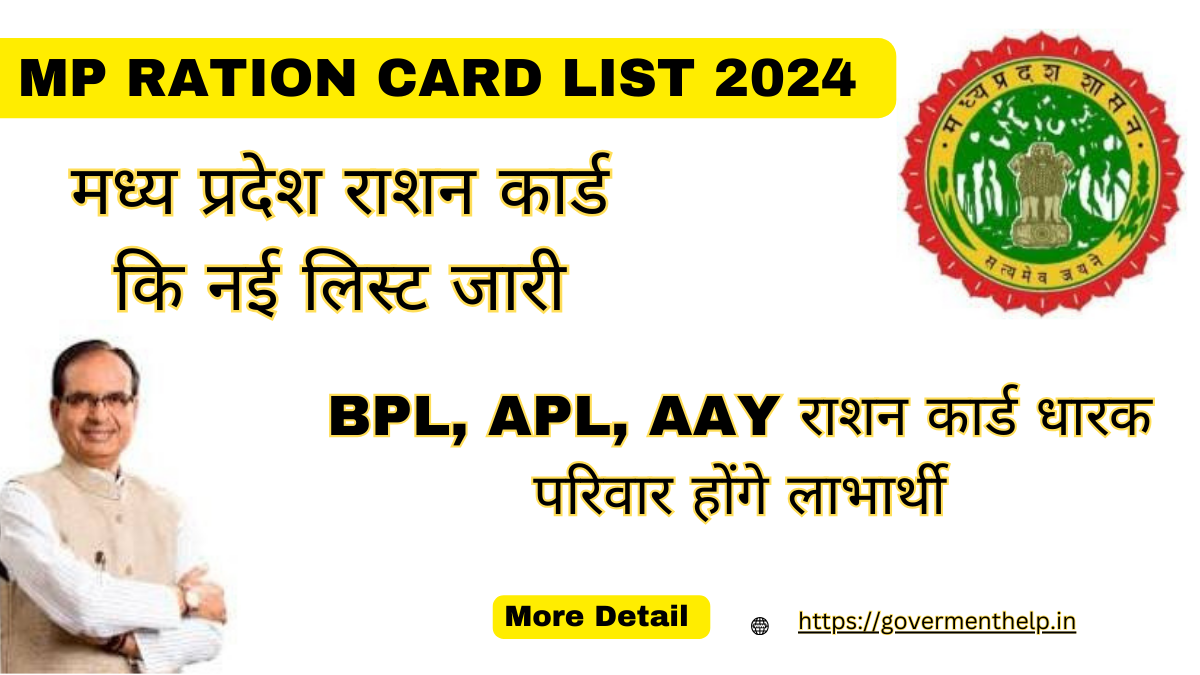 MP Ration Card List 2024