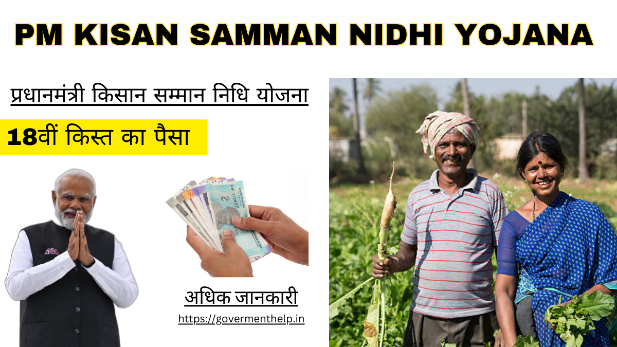 PM Kisan Samman Nidhi Yojana 2024