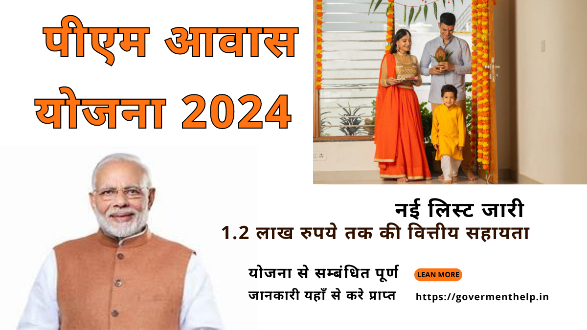 PM Awaas Yojana Gramin 2024