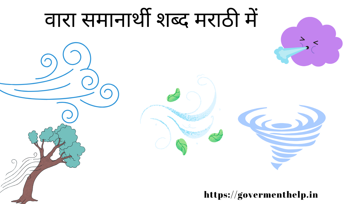 vara samanarthi shabd